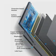 🛍 Аккумулятор LOSONCOER 5500 мА ч, для планшета, ПК, NVIDIA Shield Tablet 23 LTE NVIDIA K1, 8 дюймов, планшета
